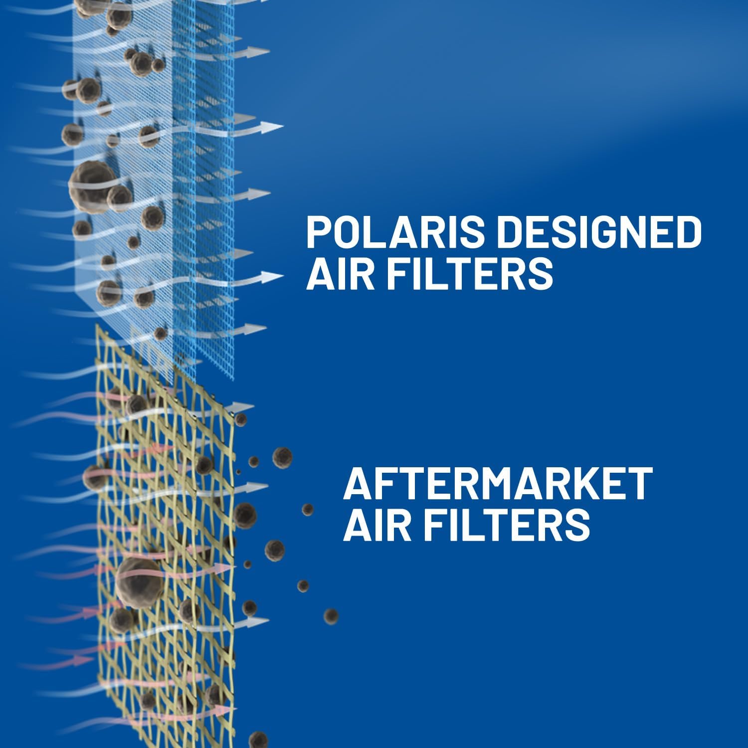 Polaris Engine Air Filter Replacement for XPEDITION Polaris