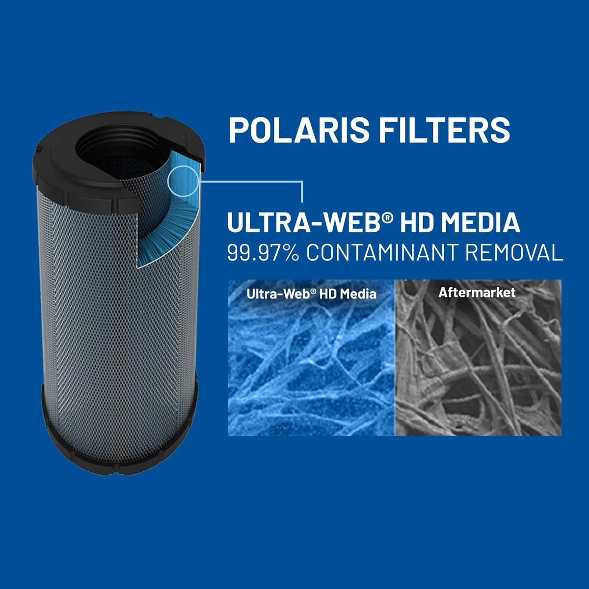 Polaris Engine Air Filter Replacement for XPEDITION Polaris
