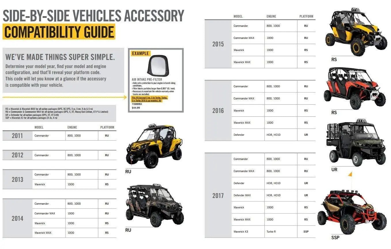Can Am Door Knee Pads with Storage Bags CAN AM
