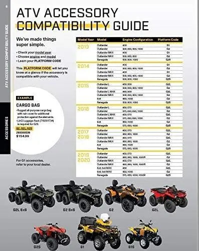 Can Am Outlander MAX Passenger Seat CAN AM