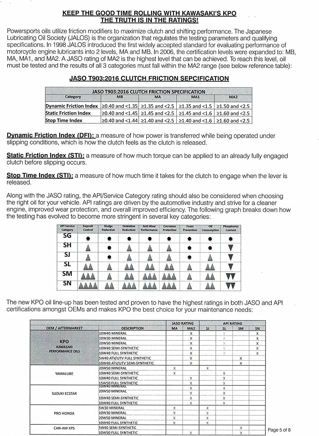 Kawasaki Automotive Parts and Accessories Kawasaki KPO 4-Stroke Oil 10w/40 - 1 Gallon K61021-101-01G Jorgensen Powersports