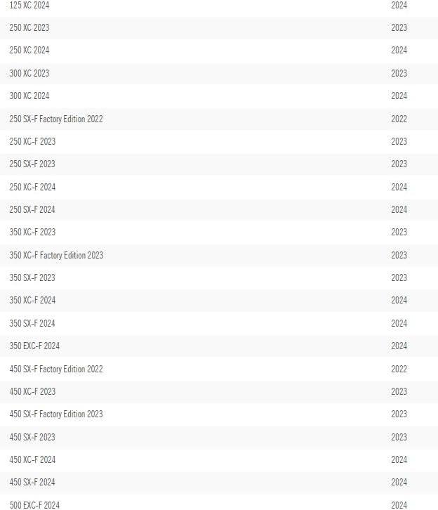 KTM Automotive Parts and Accessories KTM Front Number Plate A46008007000EB Jorgensen Powersports