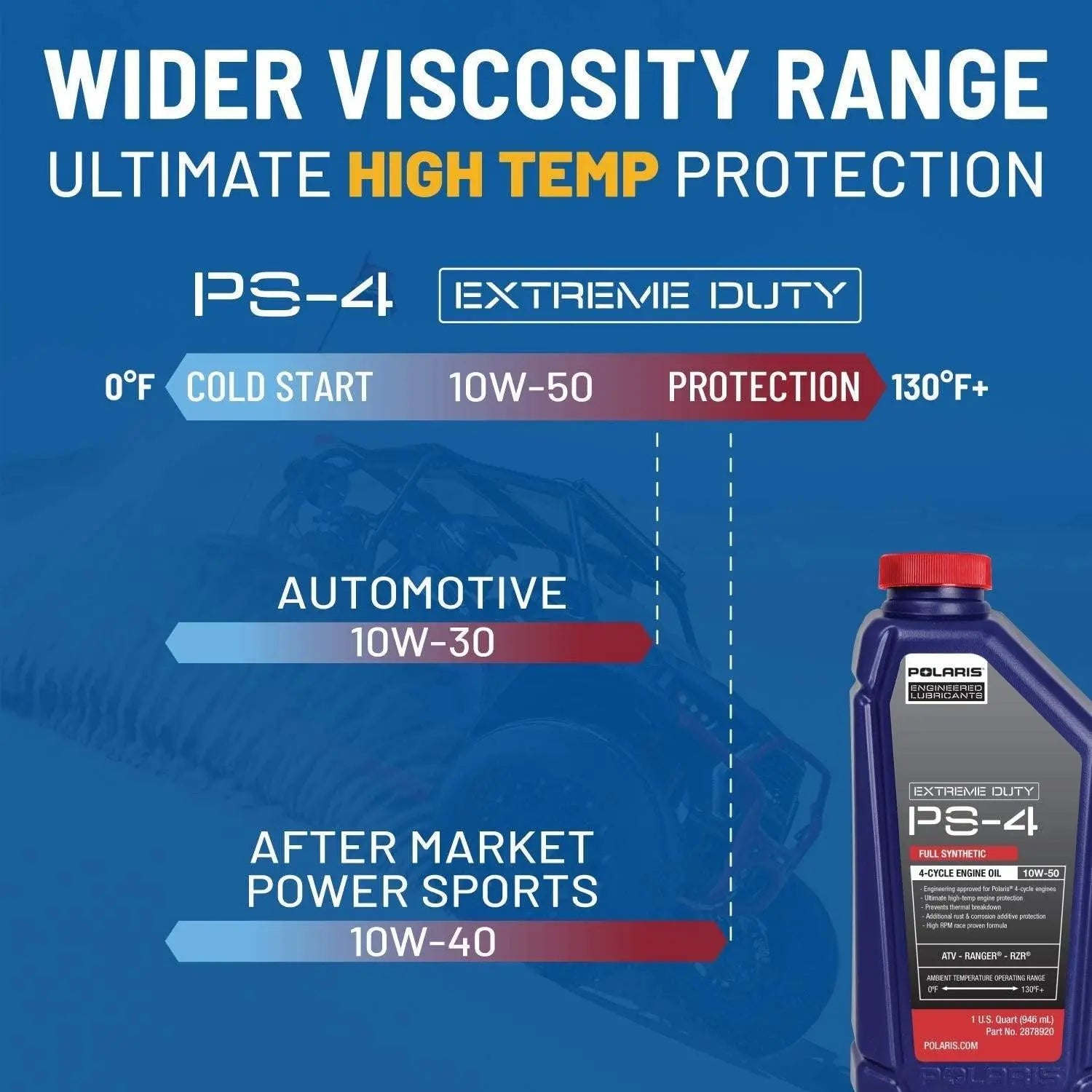 Polaris PS-4 Full Synthetic Engine Oil 0w/50 - 1 Gallon Polaris
