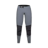 Fox Apparel Graphite / 2 Fox Women's Defend Fire Pants 32949-103-2 191972949593 Jorgensen Powersports