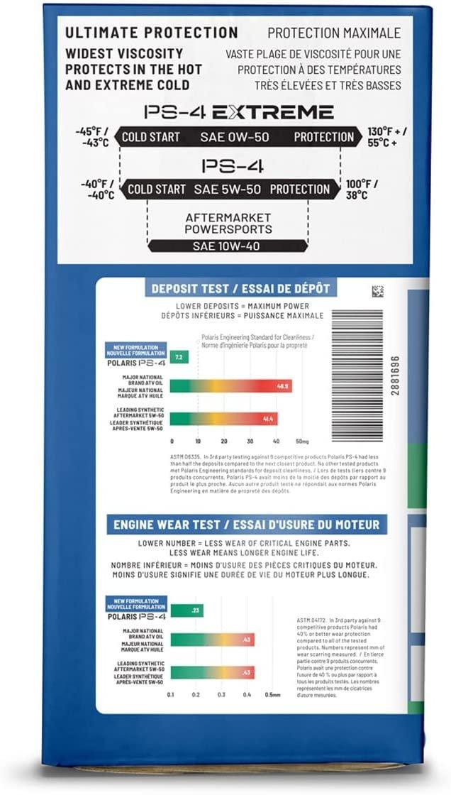 Polaris Automotive Parts and Accessories Polaris PS-4 Full Synthetic Oil Change Kit - 3 Quarts 2881696 00194722041240 Jorgensen Powersports