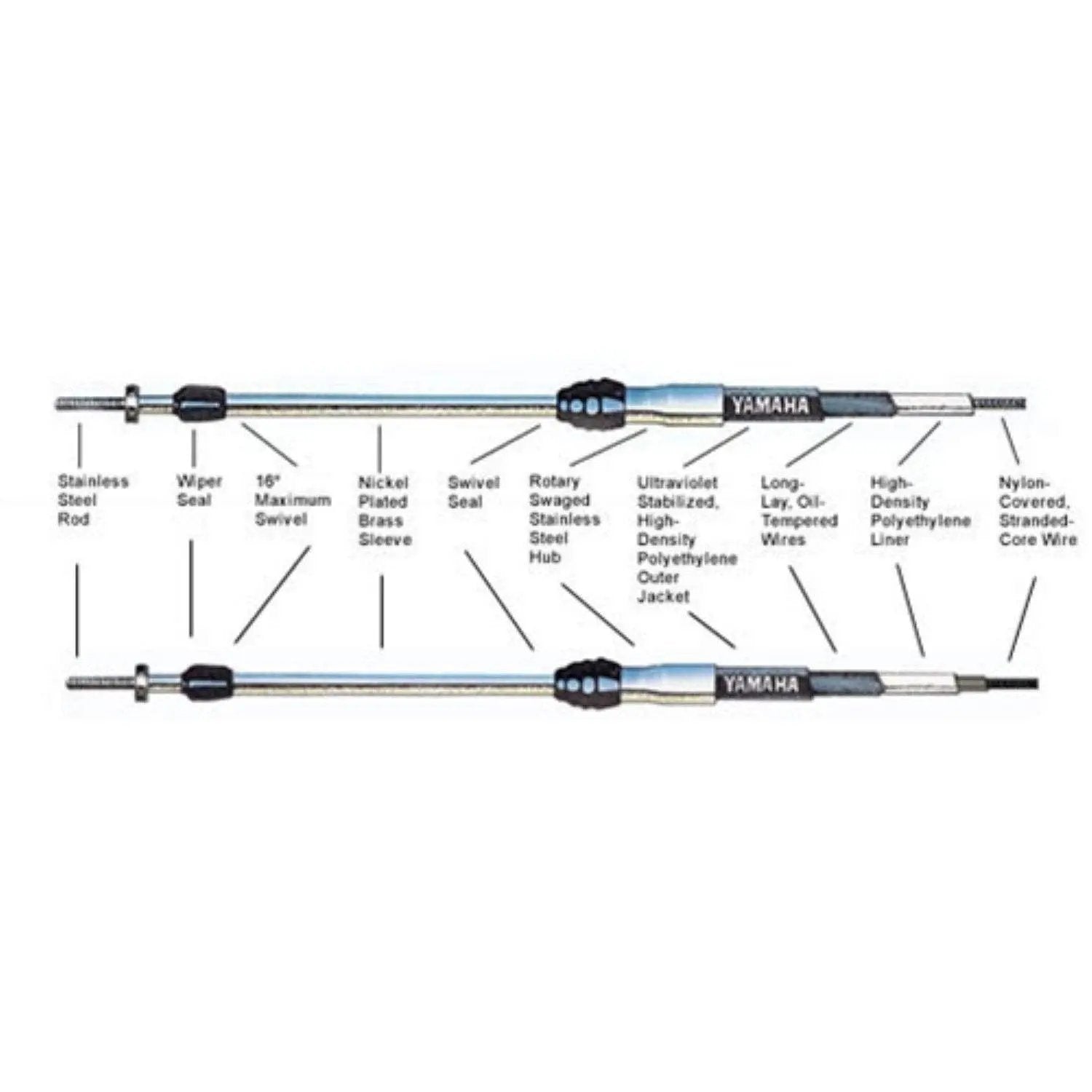 Yamaha Automotive Parts and Accessories Yamaha Remote Control Cables - 14 Feet ABA-CABLE-14-GY Jorgensen Powersports