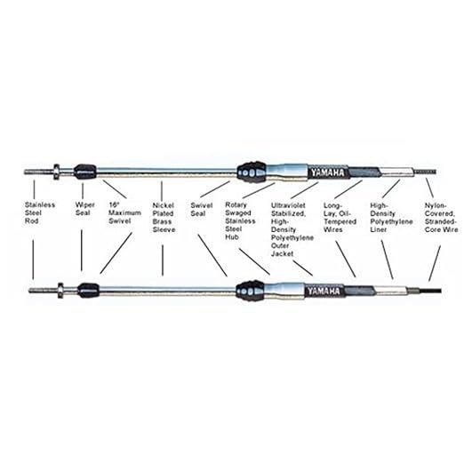 Yamaha Automotive Parts and Accessories Yamaha Premier II Control Cable - 15 Feet MAR-CABLE-15-SC Jorgensen Powersports